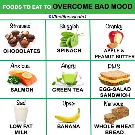 transformgetfit's tweet photo. #depression https://t.co/f4PikgcRm1