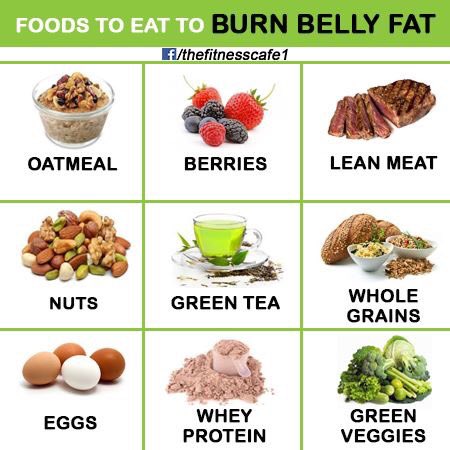 transformgetfit's tweet photo. #burnbellyfat https://t.co/4682XOoudn