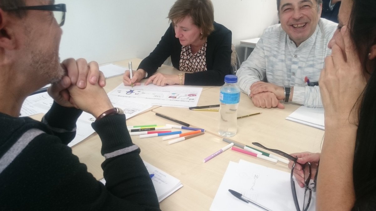 GermanGullon's tweet photo. Qué gusto trabajar con los JÓVENES mayores de 45 años en nuestro taller de #designthinking para @MADRID y @Factoriamadrid #valbhy https://t.co/i5xSdONn65
