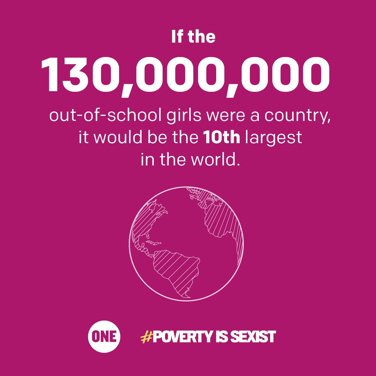 ONECampaign's tweet photo. There are 130 million girls out of school today. If you care, act right now >> https://t.co/GZj8NYwOr0 https://t.co/4maEtue9qZ