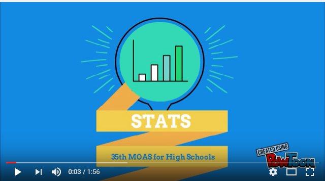 ModeloOEA's tweet photo. Do you want to know more about the #35MOAS for high schools? Check the stats https://t.co/dYSUdcBA83 … https://t.co/QwvDPayNwX