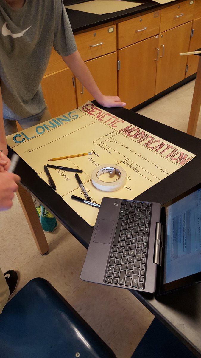 KurseNimmie64's tweet photo. Ss create infographic on 2 different types of artificial selection, thanks @nlrhoades for sharing #tjmsscience @NealCase https://t.co/ZShHvGcwxL