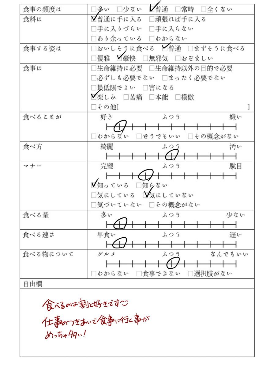 しゅんしゅん今までの何かしらをまとめました
#禊萩村_俊介 