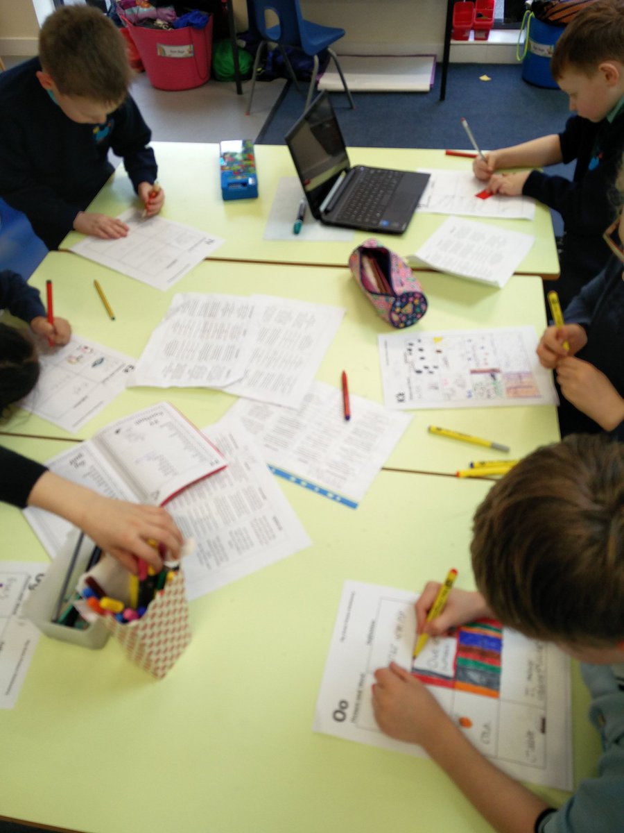 MrAitken1's tweet photo. Researching #BurnsNight and #ScotsDialect today. We are working cooperatively to create @SimpsonPrimary Scottish Dictionary! https://t.co/qRTOJQfMpQ