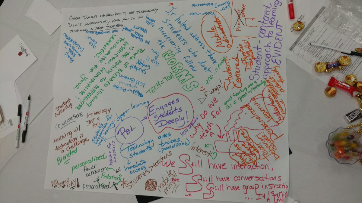 Talking about Blended Learning at #NCDTDL