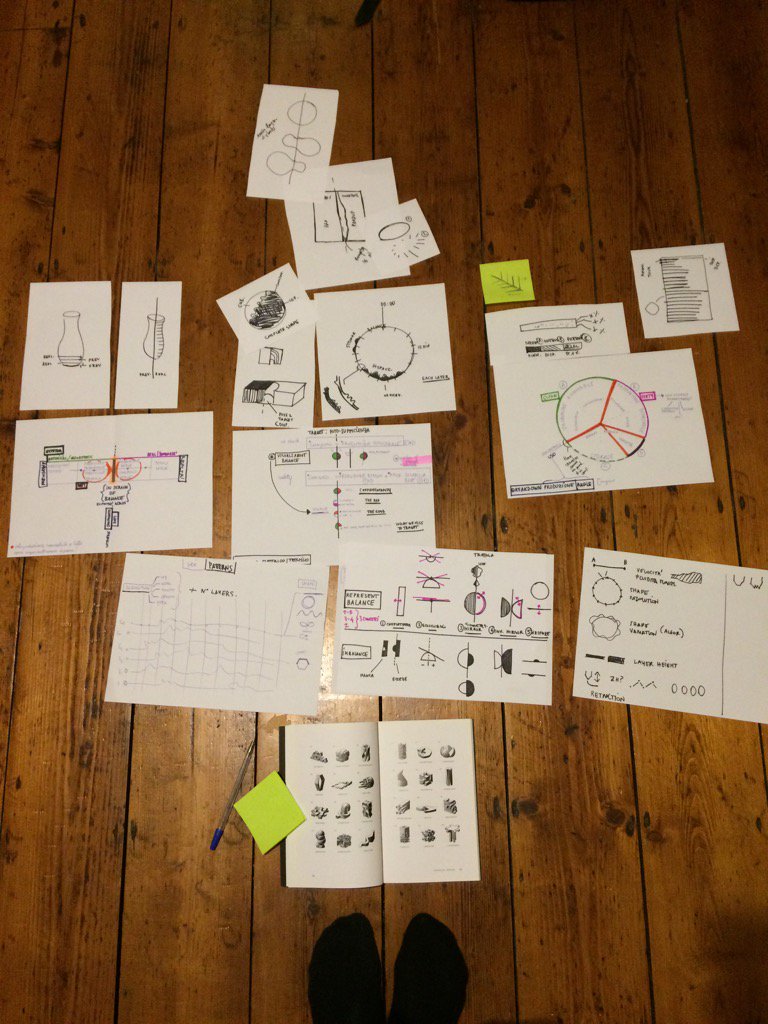 FrancescaPerona's tweet photo. Some project planning #BeSmART2 #ceramics #anthropocene #materials #system #design https://t.co/yJI2jgin4f