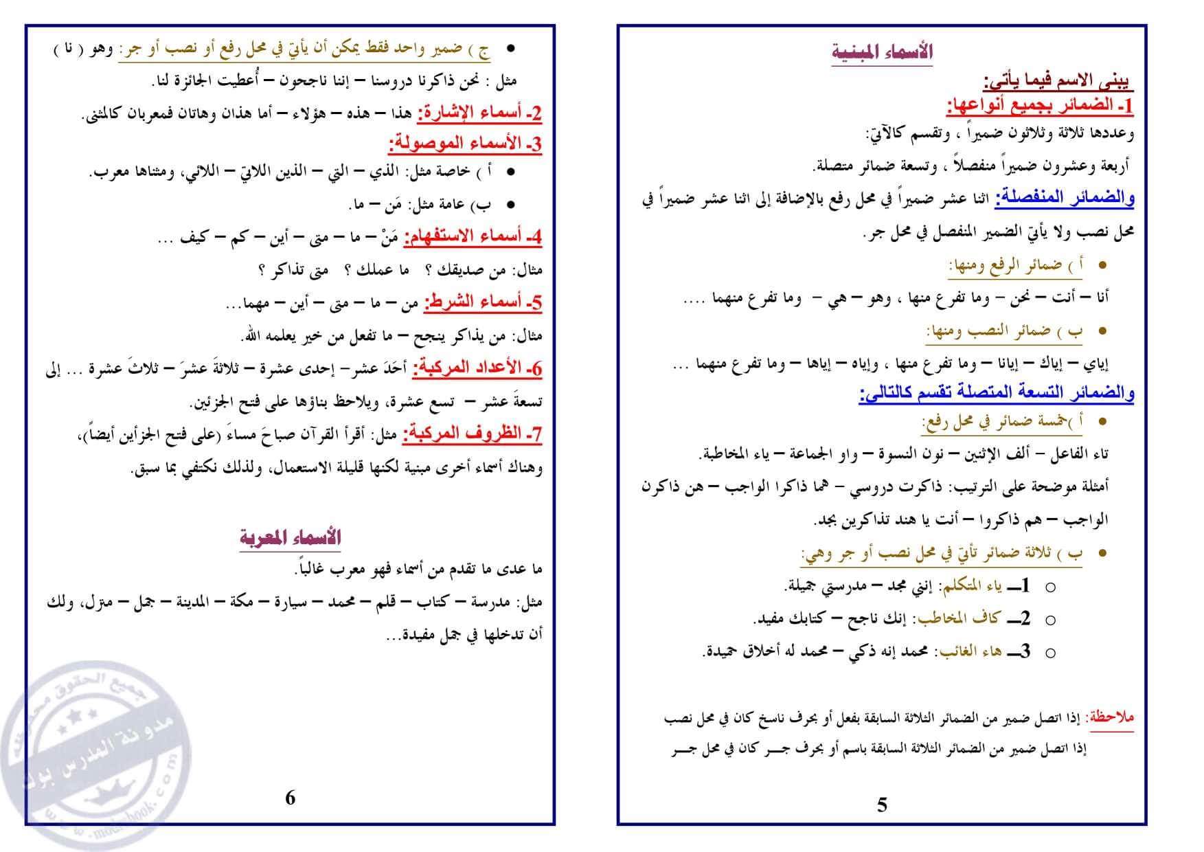 عبدالله بن عبدالعزيز السويلم On Twitter الأسماء المعربة الأسماء المبنية