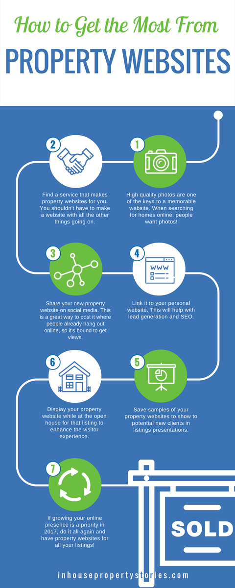 InHouseTeams's tweet photo. Calling all #realestateagents: How do you increase visibility online? Try our #propertywebsites! https://t.co/K2E87aX63z