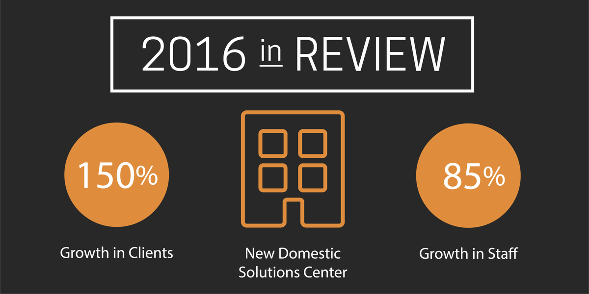 8thDaySoftware's tweet photo. Before January comes to a close, let’s review #8thDaySoftware's 2016 highlights! #DomesticSourcingWorks https://t.co/zzNS0n2gVm https://t.co/lKns1fDoWA