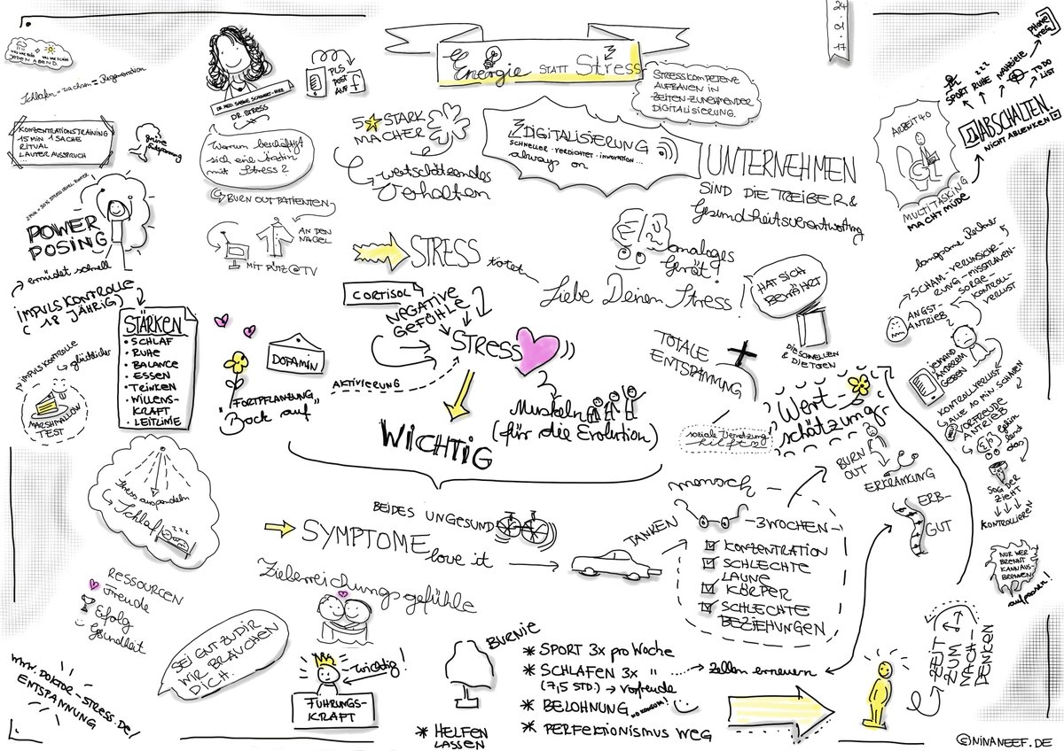 marketingberlin's tweet photo. Jetzt #Video und #Bild zu 24.01.2017 | MC at Work: #Stresskompetenz aufbauen statt #DigitalDetox von #ninaneef
https://t.co/YywQk6oDyl https://t.co/tcTBlcgbUl