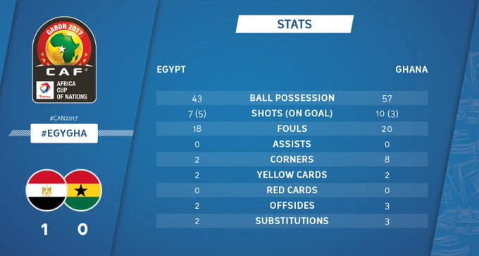 Посмотреть изображение в Твиттере Посмотреть изображение в Твиттере