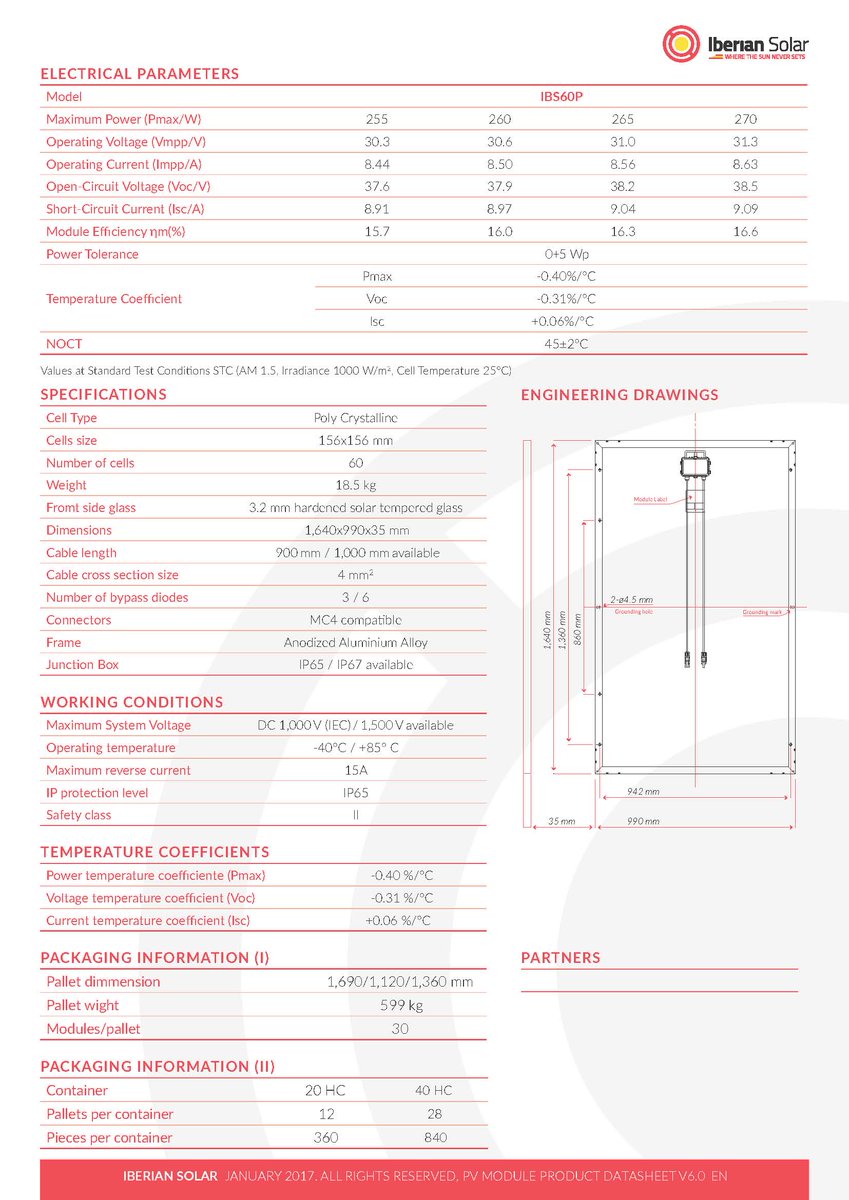 Ya disponibles nuestros Paneles Solares Fotovoltaicos de alta calidad. Iberian Solar Where the Sun Never Sets