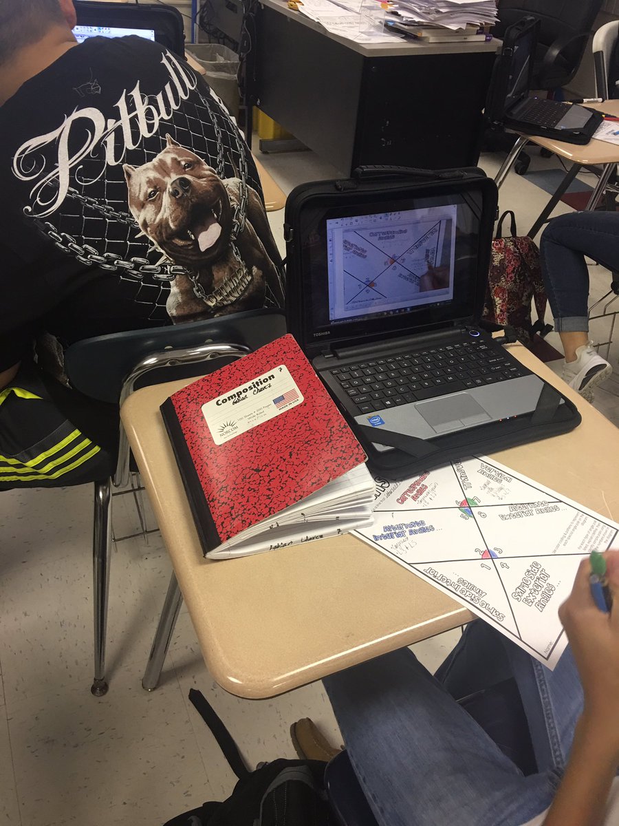 MsAJenkins's tweet photo. Transversal Doodle Notes by Video #castleberryisd #technology #worksmarternotharder https://t.co/6gQ2ZijTen