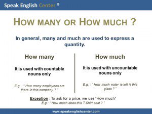 Когда используется much а когда many. Таблица how many how much. How many how much правило. How much или how many правило. Английский how much how many.