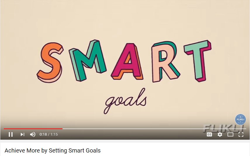 HemsleyFraser's tweet image. Achieve the best results by setting SMART goals! ow.ly/eg5n307n3K8 #smartgoals #objectivesetting #workgoals