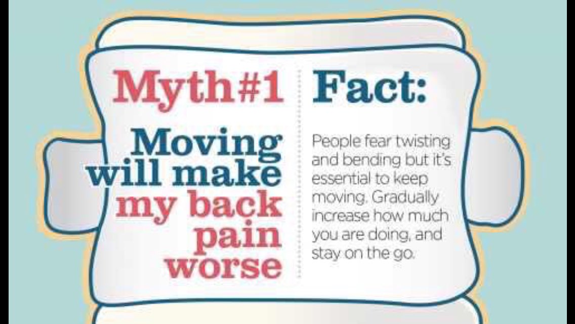 Solent Uni Physio tweet media