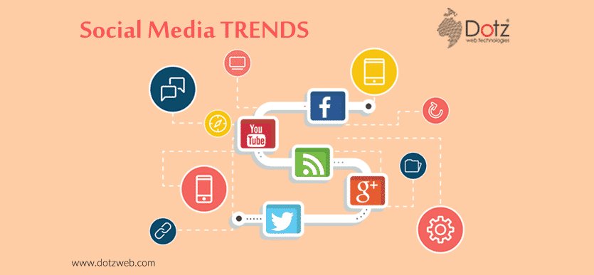 nimishapaul123's tweet photo. Social Media Trends in 2017: Betting Tips and Predictions https://t.co/ew7SNKIu4X #socialmediatrends #socialmedia #SMM #webdesign https://t.co/HptXPjNt39