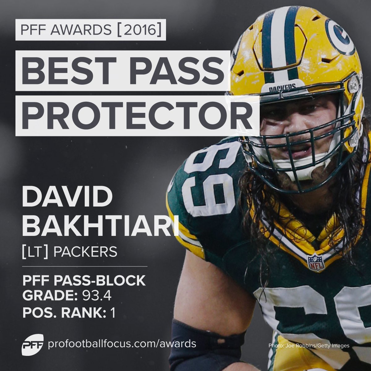 Congrats out to @DBak69 on being named PFF's Best Pass Protector for the 2016 season.