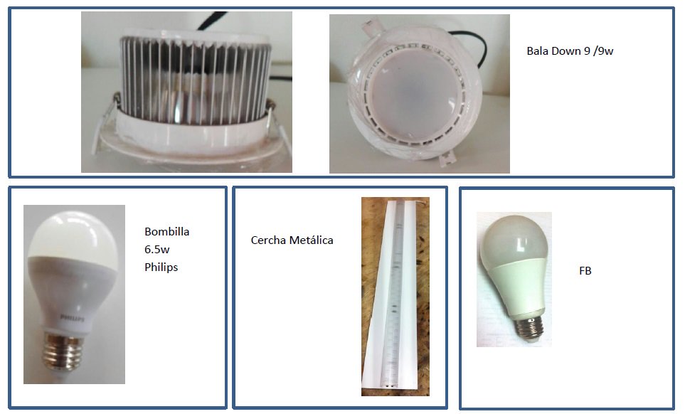 LEDdeColombia's tweet photo. ¡Gran OFERTA! Hasta el 70% OFF. Estos son algunos de los productos Info 571 8615834 / 8708105 / 3132174525
#Sale #Off #Out #Iluminacion #Led https://t.co/E0ZGbXZpyT