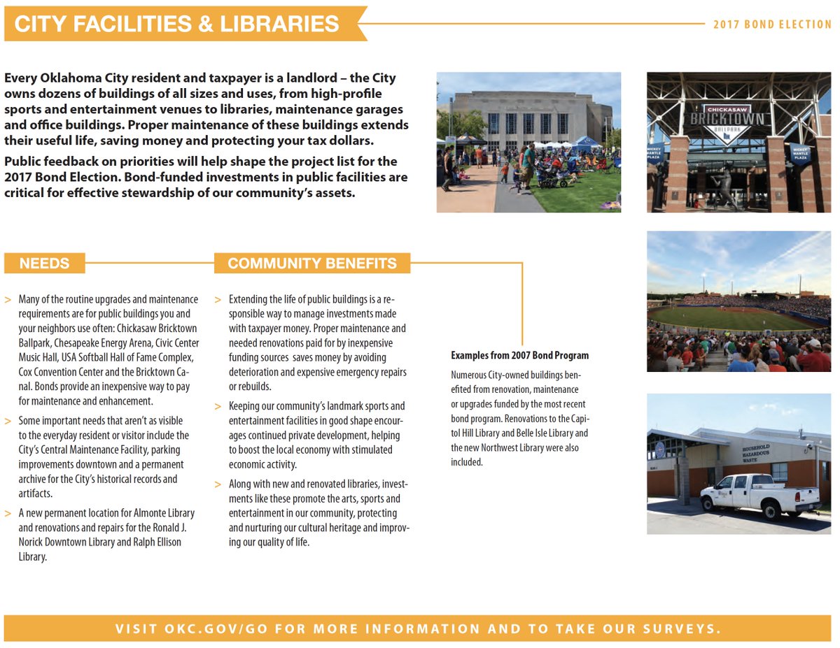 City of OKC (cityofokc) Twitter