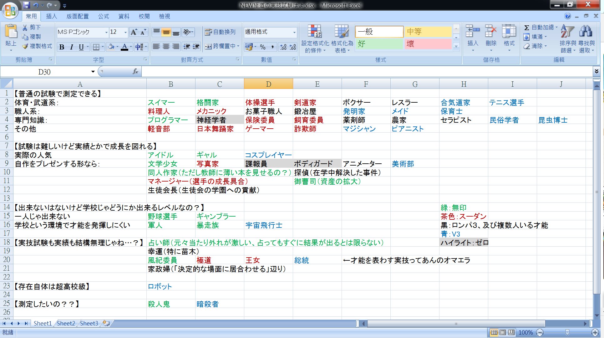 ダンガンロンパ考察 Twitter Search Twitter