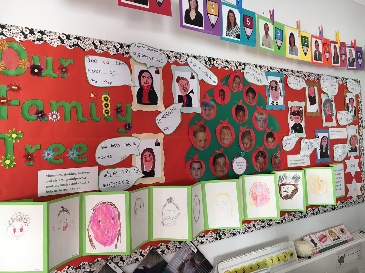 Birkdale Prep School on Twitter "PP1 have been looking at family and