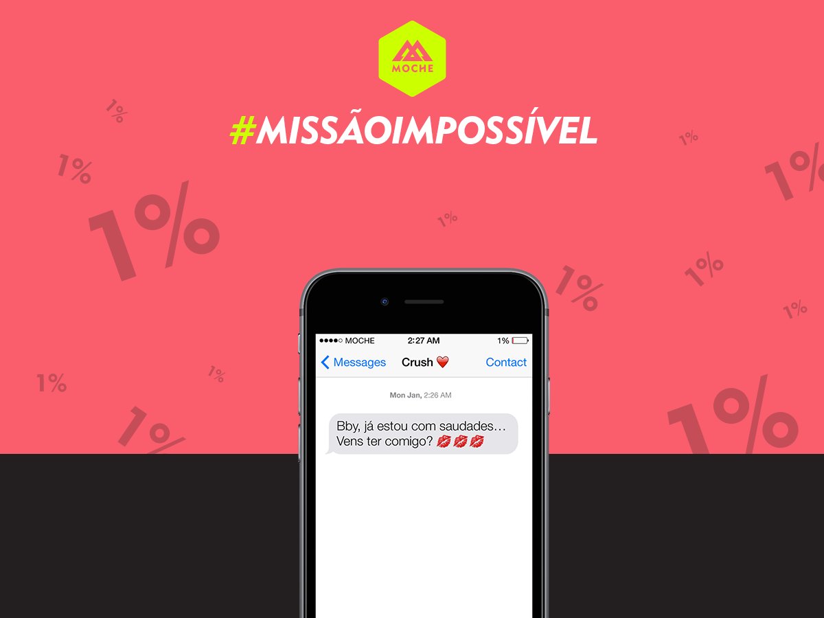 moche's tweet image. 1% chega para responder? Chega? Chega? Diz que sim, pleeease. 😱 #Moche #RandomGeneration