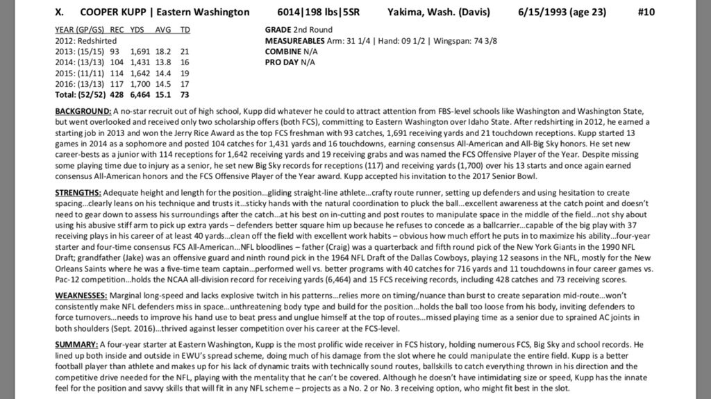 dpbrugler's tweet image. For those asking for more info on WR Cooper Kupp, here is my full report (might need to zoom in):