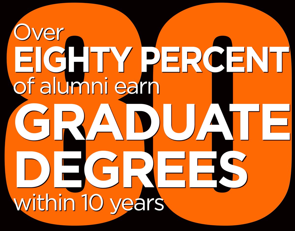 KZoo Womens Lacrosse (KzooWmnsLax) Twitter