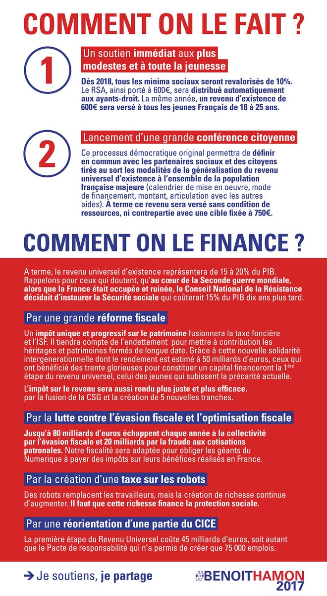 benoithamon's tweet photo. #PrimaireLeDebat Le #RevenuUniversel n'est pas une dépense mais un transfert de richesses, basé notamment sur les inégalités de patrimoine. https://t.co/JvSb48Bilh