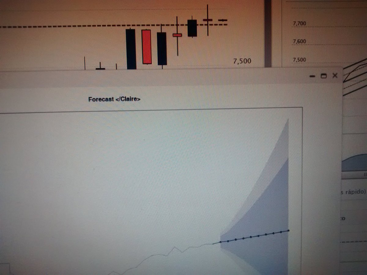 MauricioCSinner's tweet photo. Aud/USD modelos cuantitativos de predicción https://t.co/KX2H7XJIVJ