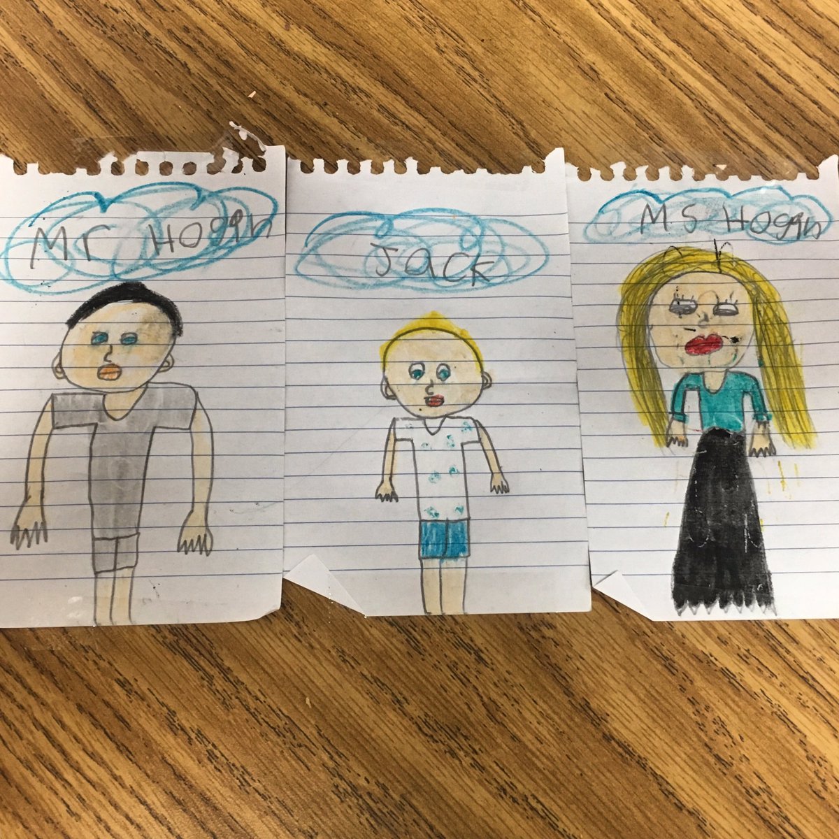 happygolibrary's tweet photo. I'd say that's mostly accurate. #studentdrawings #happiestschoolonearth @WarnerCFISD https://t.co/Ya2vskLnPh