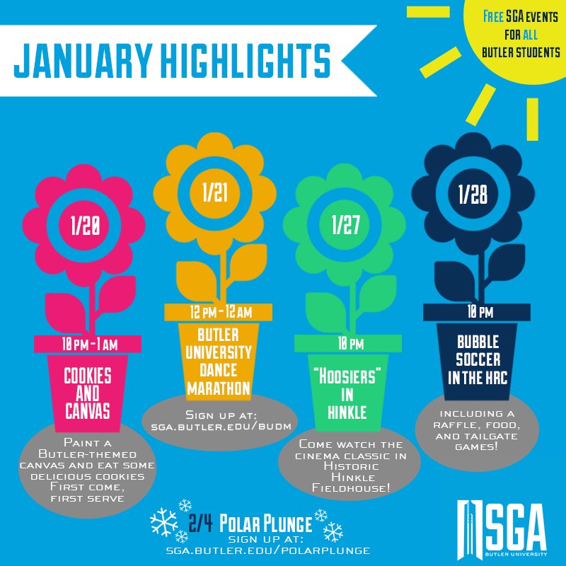 Butler SGA tweet media