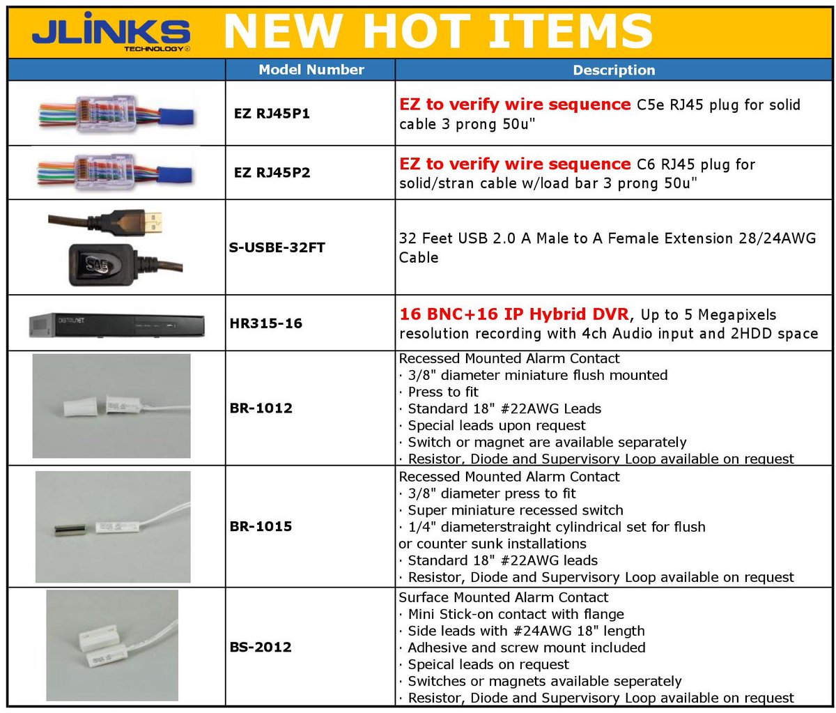 jlinks328's tweet photo. Jlinks New Hot Items! https://t.co/jx54e3PFiS