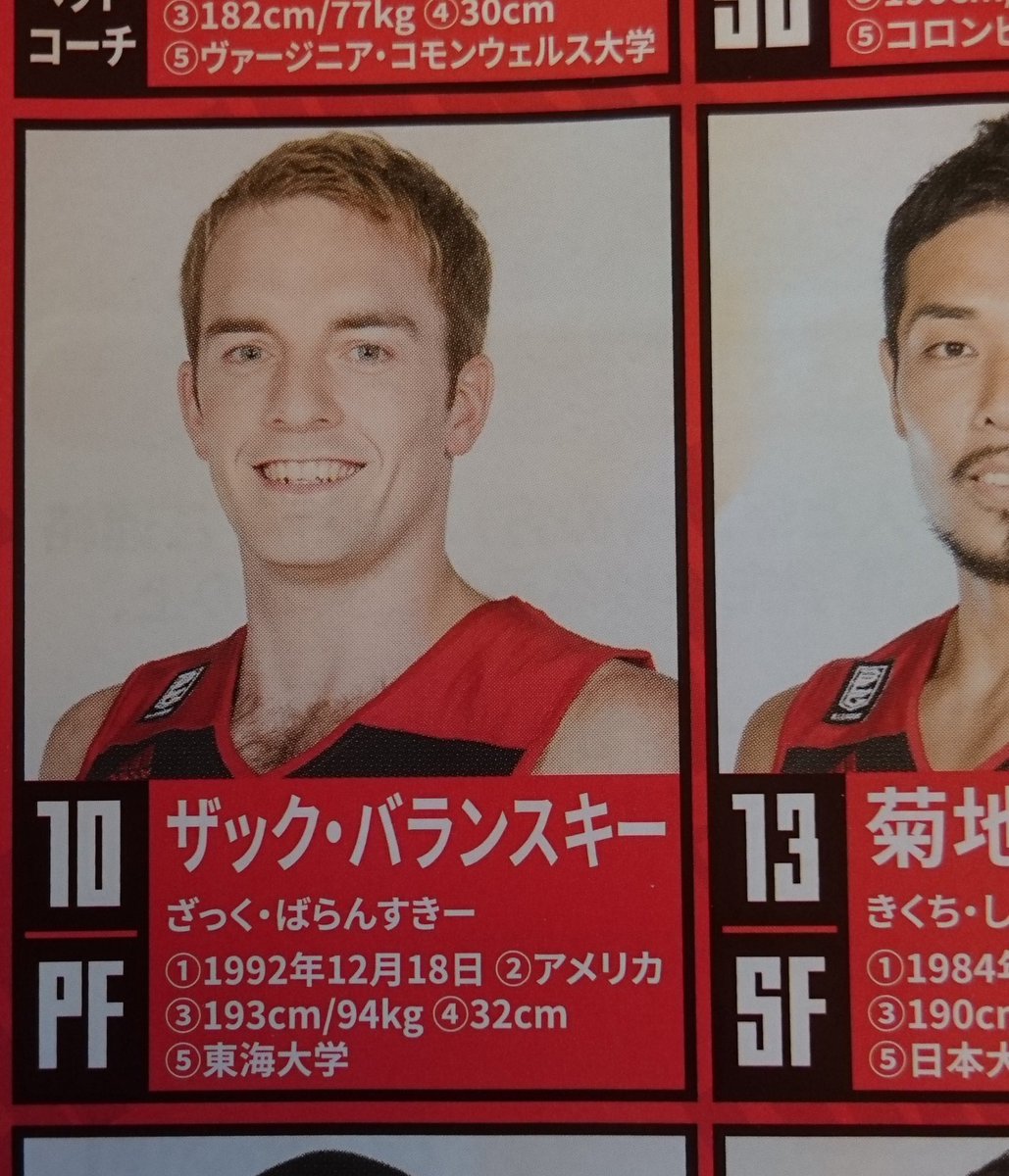 Bリーグの選手の名前 ザック バランスキー が話題に 本人も反応 17年1月26日掲載 ライブドアニュース