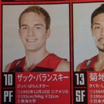 息子が貰ってきたプロバスケのチラシに素敵すぎる名前の選手いたから見て!