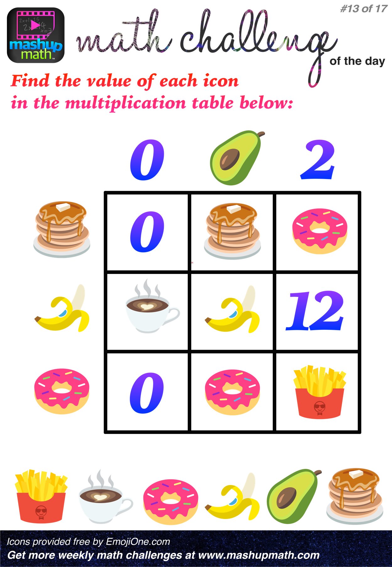 mashup-math-on-twitter-it-s-time-for-daily-math-challenge-13-get
