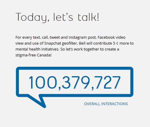 CFRAOttawa's tweet image. Way to go! But don't let up now! Keep that momentum moving! #BellLetsTalk