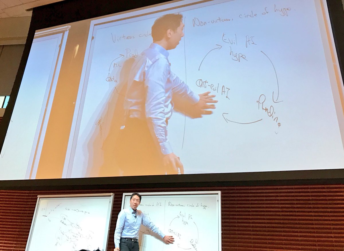 Alan Chiu tweet media