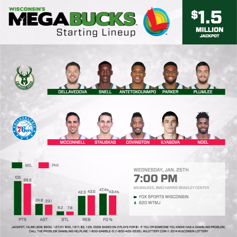 Milwaukee Bucks on Twitter "Time to start a new streak!! Here's