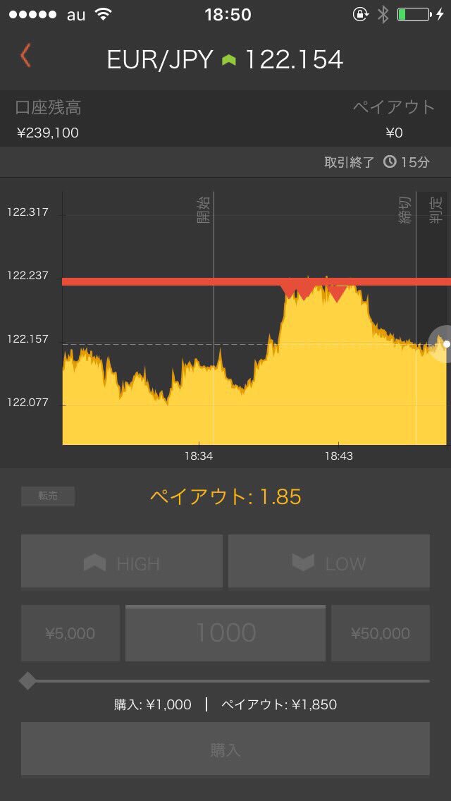 abcmdjp's tweet image. 日利300%とかやばすぎ！！！（笑）

２日連続で200〜300%出してるって
すごいなあ😎

私も頑張らなくっちゃ🙆‍♂️🙆‍♂️🙆‍♂️