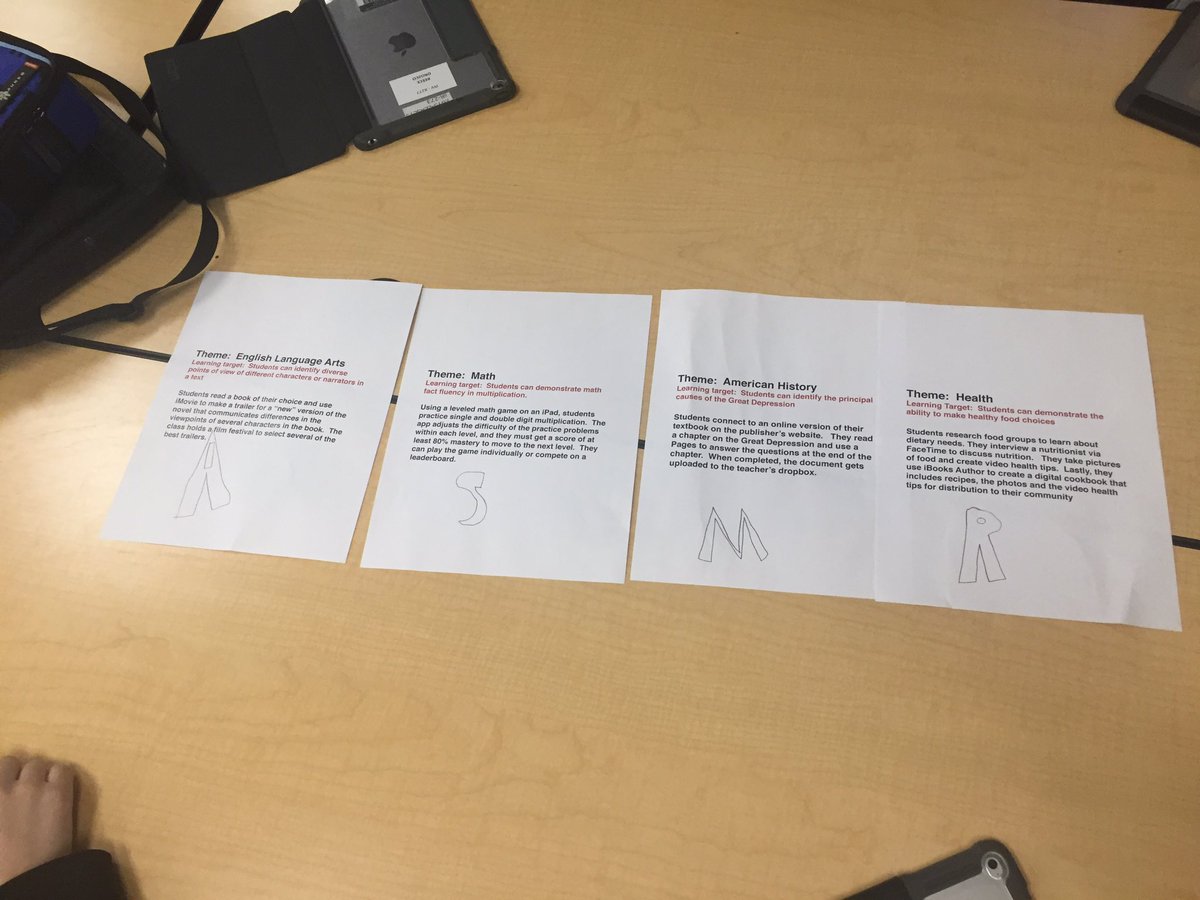 jg_jgarrett's tweet photo. @iSWATBSD AoK dove into SAMR! Discussed,brainstormed,+card sorted ab where projects land(chart focused on projects not tools) #iswatbsd https://t.co/go8PtP1BHV