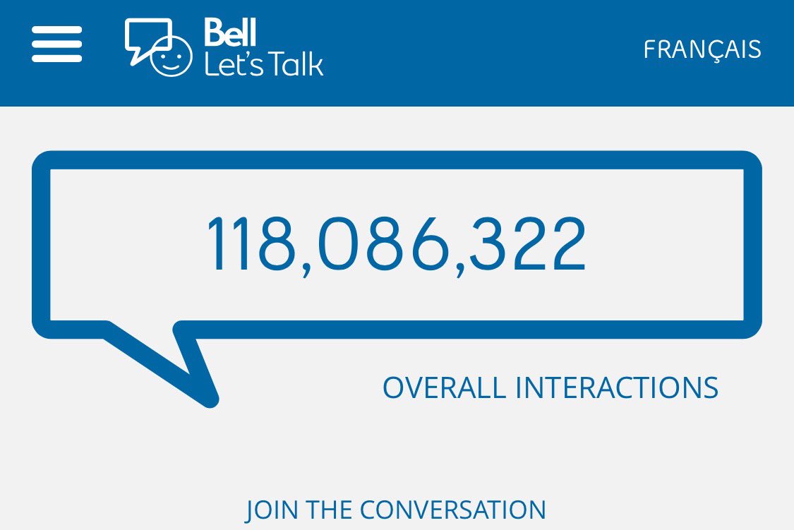 We are within striking distance in the next hour! 👍🏻 126 million is 🎯 #bellletstalk