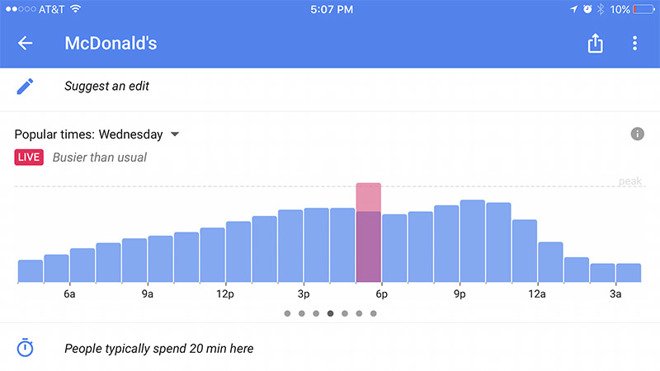 #GoogleMaps for #iOS gets real-time 'Popular Times' in latest update appleinsider.com/articles/17/01…