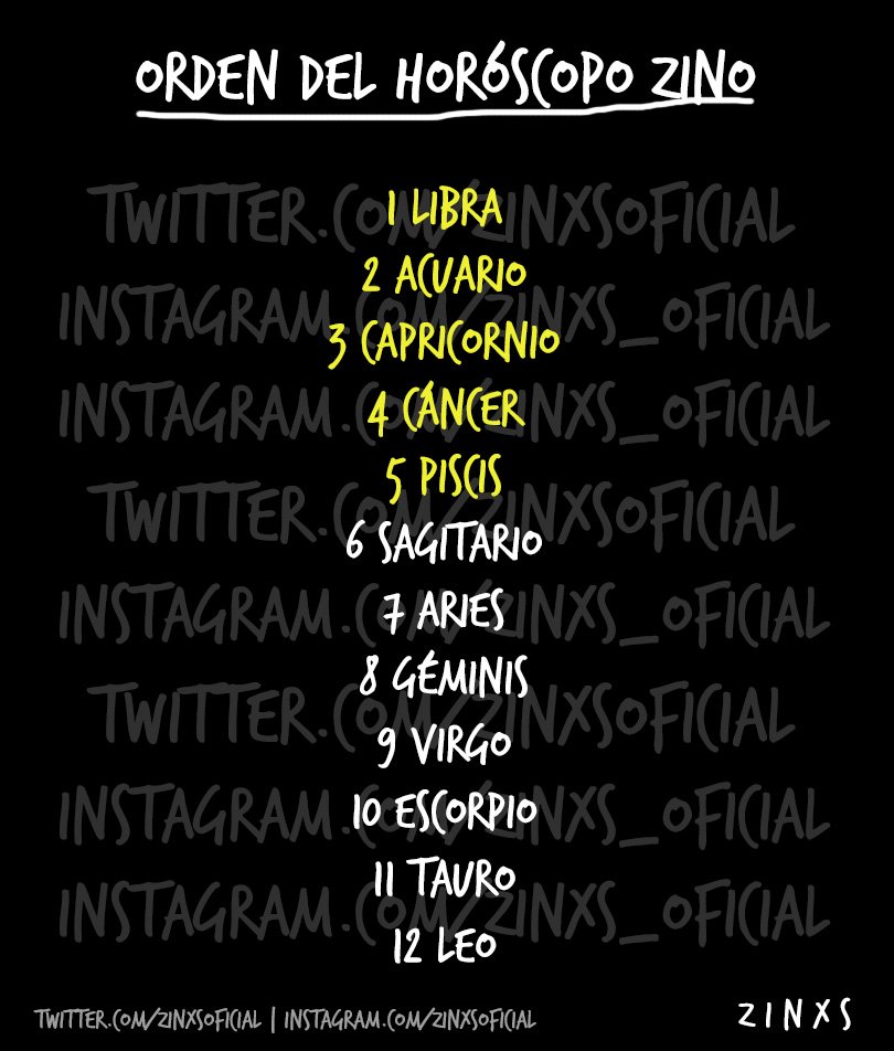 zinos__'s tweet photo. ¡ESAAA GENTEEEEEEE! ESTA NOCHE EL ORDEN DEL HORÓSCOPO ZINO ES AAAAAAAAAAAAASÍ:

DALE RTTTTTTTTTTTTTTTTTTTT!!! https://t.co/1Le7F7Zmn6