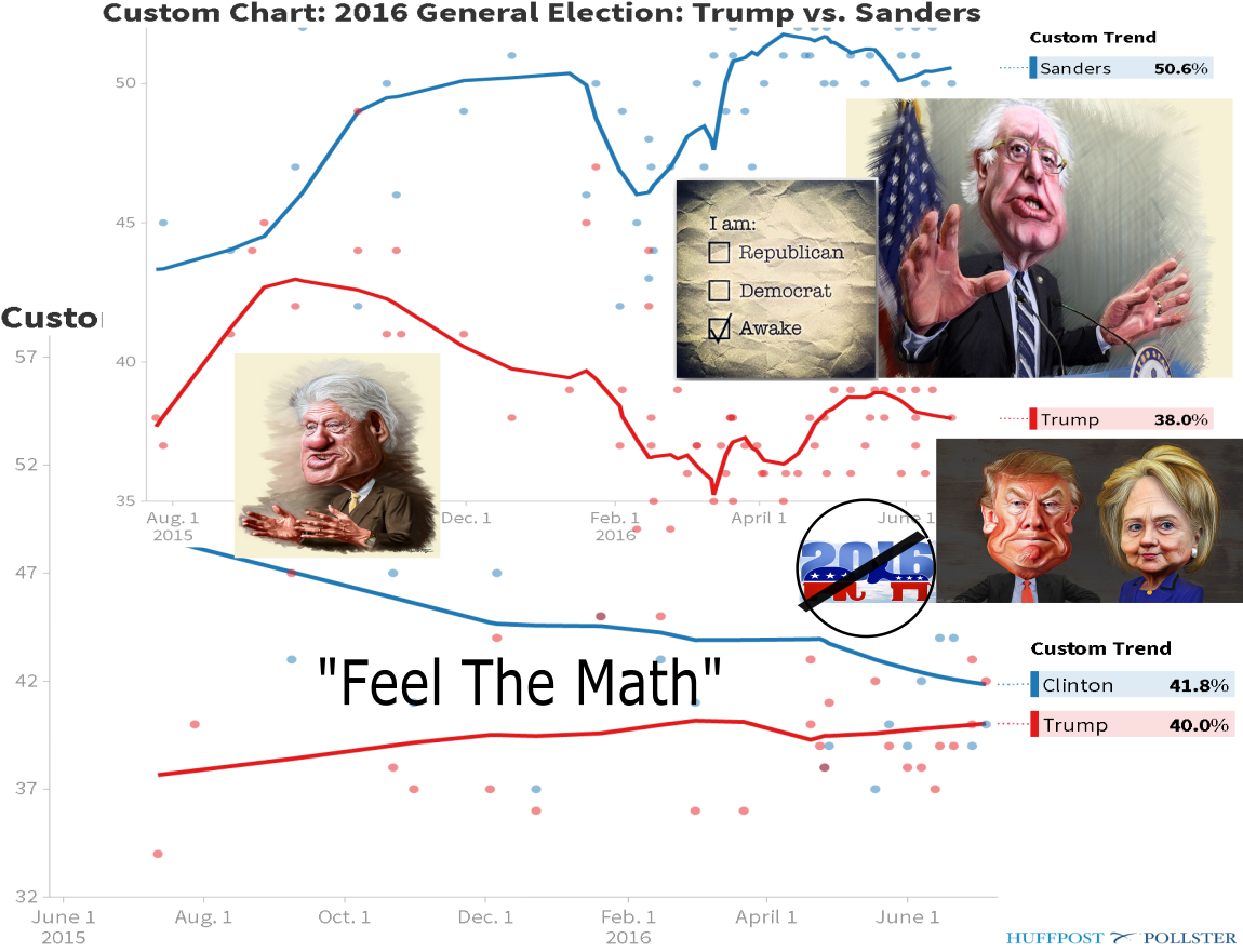 HowitzerDoogie's tweet photo. #WeToldYou #ToneDownForWhat!?
#HillarySoProgressive #HillaryLost
#WhichHillary? #FrackingHillary
#ScienceMarch
#OperationGetTheFascistsOUT https://t.co/UYQR63fpuu