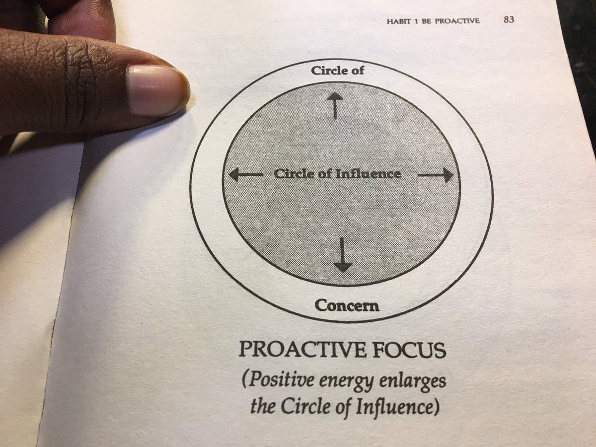 RazAthman's tweet image. A book I should have read years ago! #PowerfulLessons #UgandaReading Cc. @CarolineMutoko @KoinangeJeff