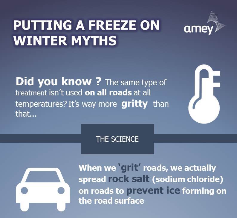 AmeyLtd's tweet photo. It might be cold outside but warm up your brain with our #ScienceOfWinter facts. Check out the full graphic for more https://t.co/LXQU4eG5jB https://t.co/p8X6EQvZvC