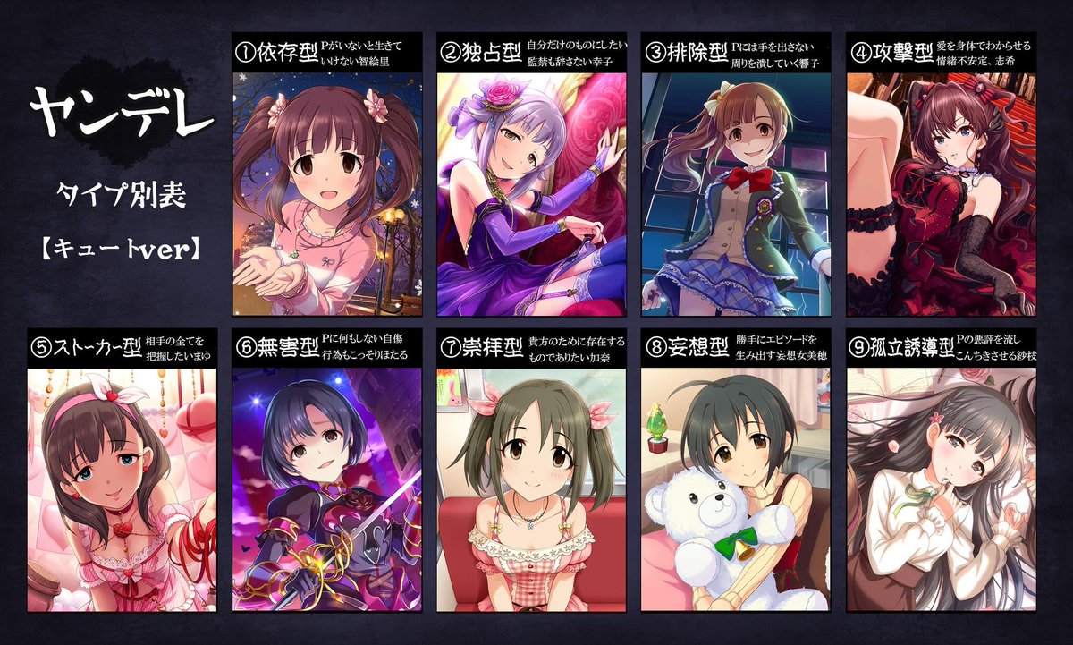 デオ デレマスヤンデレタイプ別表 今これしかないようだけど全タイプ完成版見てみたいw