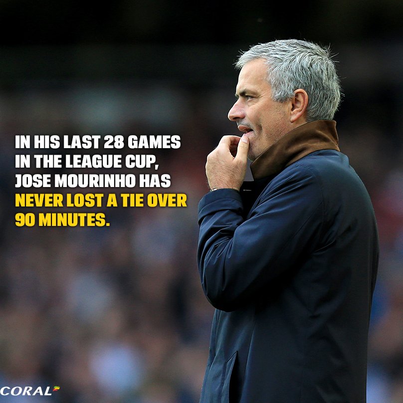 Happy Birthday Jose Mourinho. The man who has this incredible League Cup record 